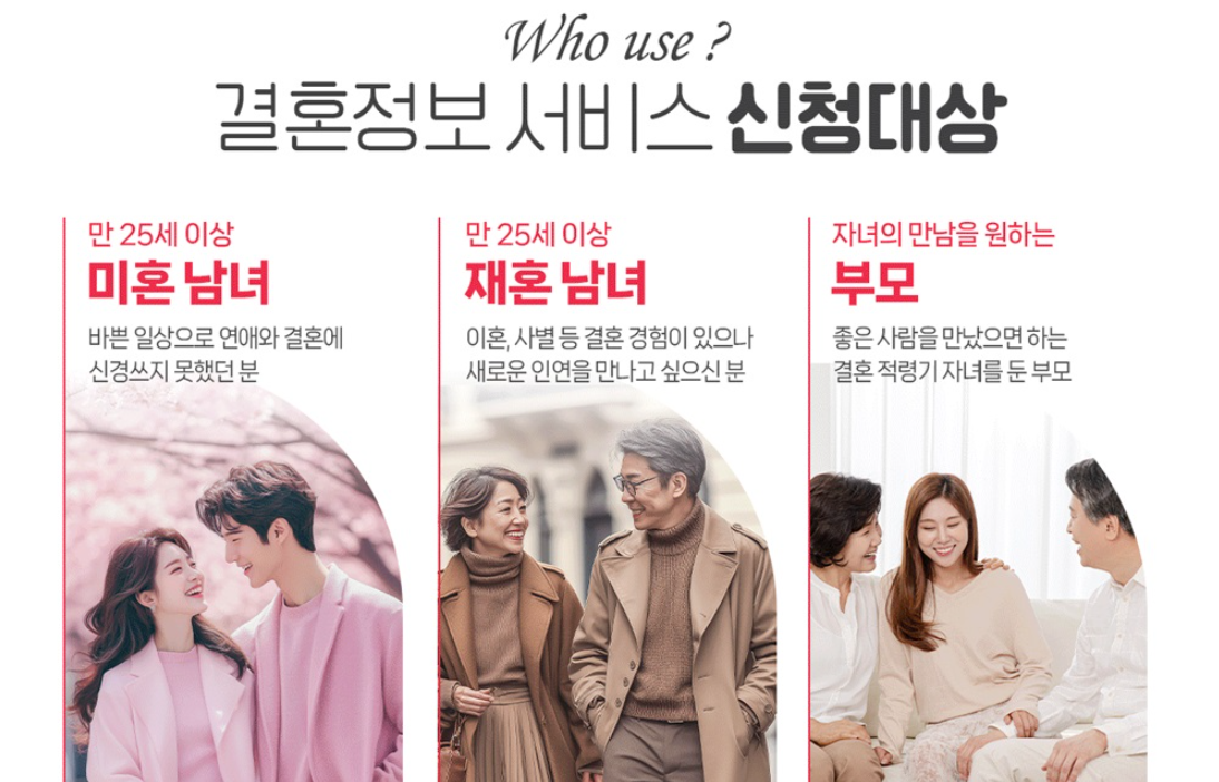 슬라이드2